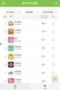 今日头条直播回放平台,精彩瞬间回顾，不容错过的精彩内容