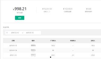 自媒体头条剪辑手法,如何抓住眼球，引爆流量