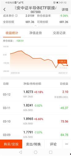 头条收益每天几点到账,揭秘收益到账的黄金时段